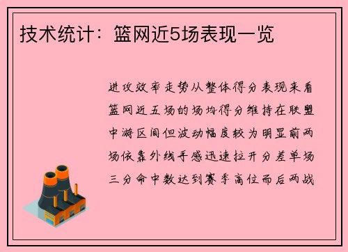 技术统计：篮网近5场表现一览